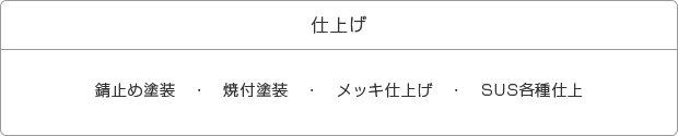 仕上げ：錆止め塗装・焼付塗装・メッキ仕上げ・SUS各種仕上